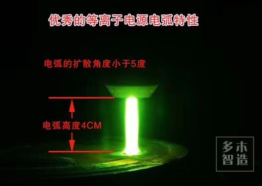 抉擇？激光熔覆與等離子熔覆